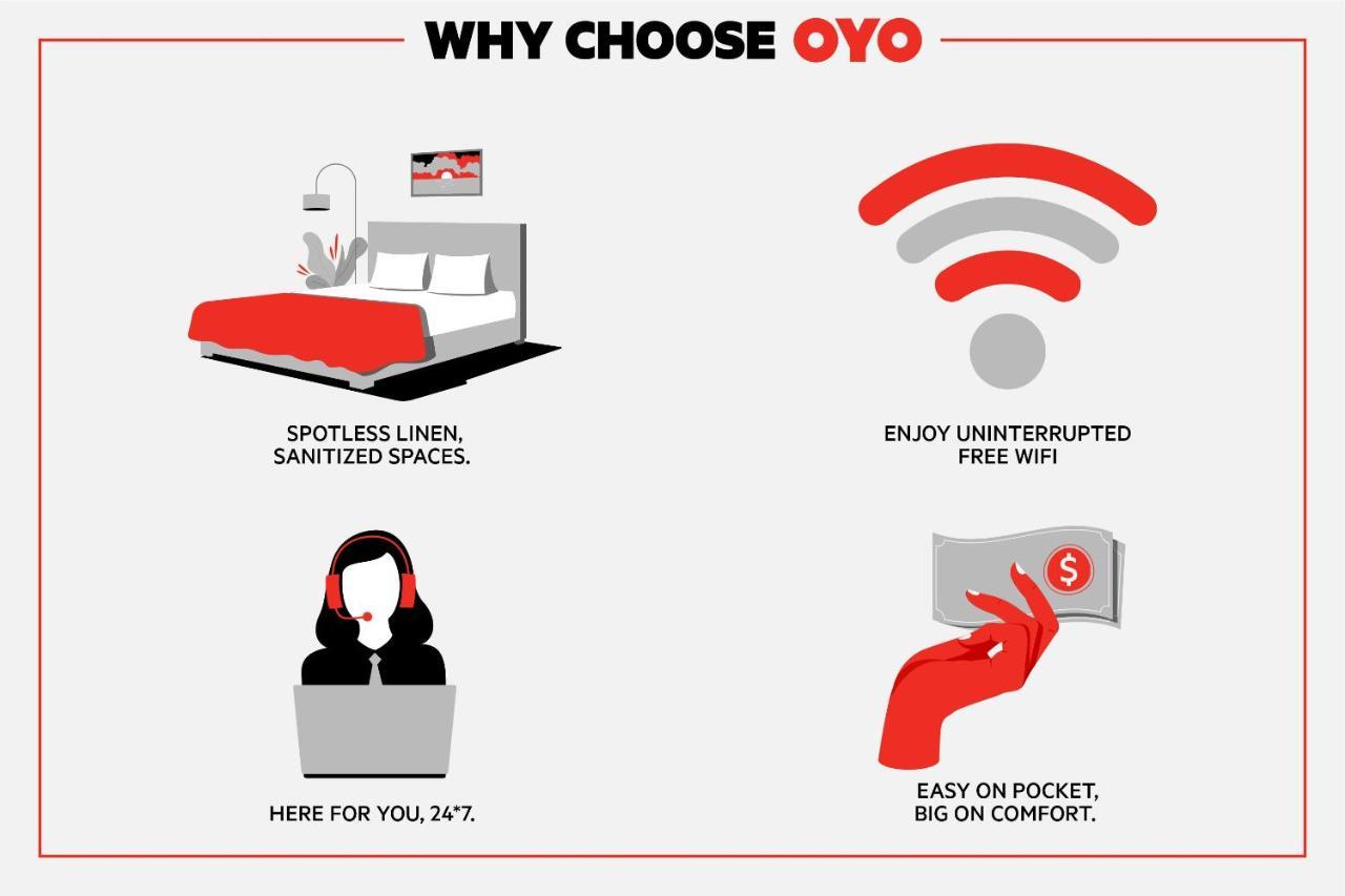 Oyo Hotel Decatur I-20 East & Wesley Club Dr Εξωτερικό φωτογραφία