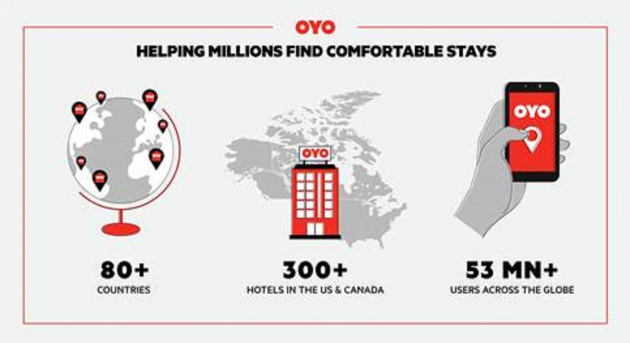 Oyo Hotel Decatur I-20 East & Wesley Club Dr Εξωτερικό φωτογραφία